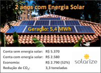 <strong>Leia mais sobre</strong><br />Dois anos com energia solar - resultados e expectativas Dois anos com energia solar - resultados e expectativas