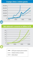 <strong>Leia mais sobre</strong><br />É certo incentivar a energia solar em tempos de crise? É certo incentivar a energia solar em tempos de crise?